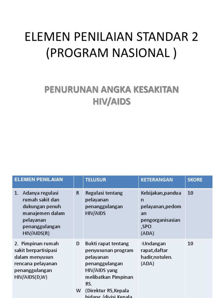 Power Point Elemen Penilaian TB Hiv | PDF