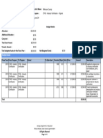 fy19 con app budget