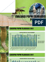 Evaluasi POPM Filarisis Kabupaten Bogor