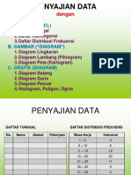 01 Penyajian Data