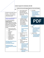 Communication Supports For Individuals With ASD