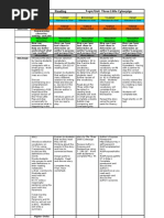 Download Week 4 Lesson Plans by kellieouzts SN39438003 doc pdf