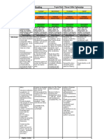 Week 4 Lesson Plans