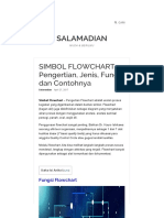 SIMBOL FLOWCHART - Pengertian, Jenis, Fungsi Dan Contohnya - Sa