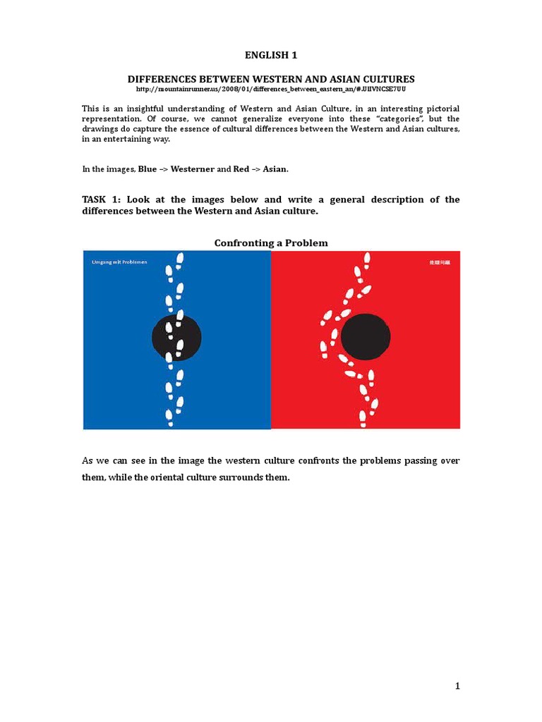 Differences Between East and West Cultures1 (2) (3) (1) .Doc-Cevero ...