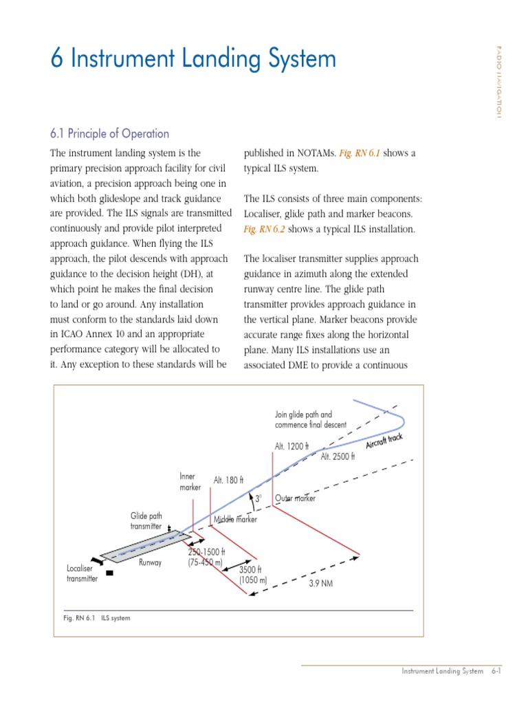 Instrument Landing System: An In-Depth Look at Localizer Guidance and ...