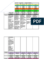 Weekly Lesson Plans For Week 10