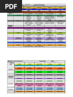 Download Weekly Lesson Plans for Week 11 by kellieouzts SN39439406 doc pdf