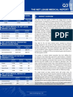 Net Lease Medical Report - 2018