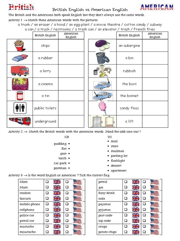 British English Vs American English Trousers