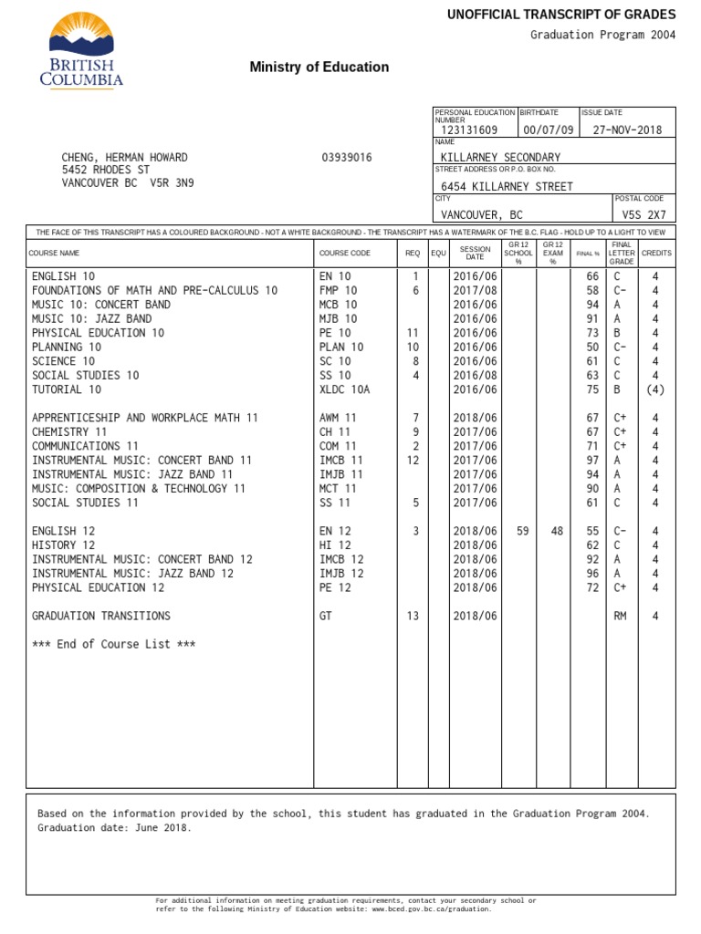 SFUSD Student Transcript Overview | PDF | Educational Stages | Advanced ...