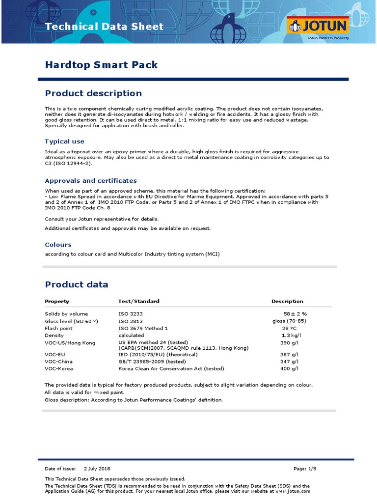 Hardtop Smart Pack Technical Data Sheet | PDF | Epoxy | Paint