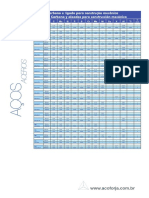 Tabela Acos PDF