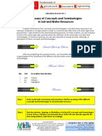 AE 101 L1 - Glossary of Terms