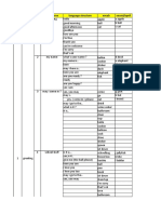 Lesson Plan Gu