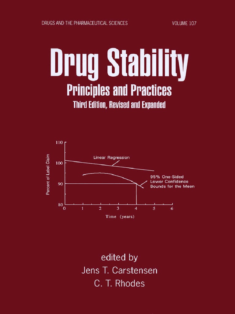 Spiksplinternieuw Drugs and the Pharmaceutical Sciences] Carstensen, Jens T. - Drug JO-89