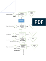 Diagrama de Fuerzas de Las Comunicaciones