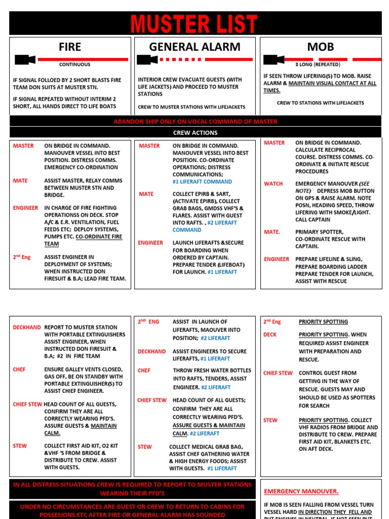 Muster List | PDF | Maritime Incidents | Shipping