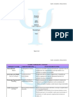 Cuadro Comparativo