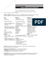 Matriz de Peligros Actual