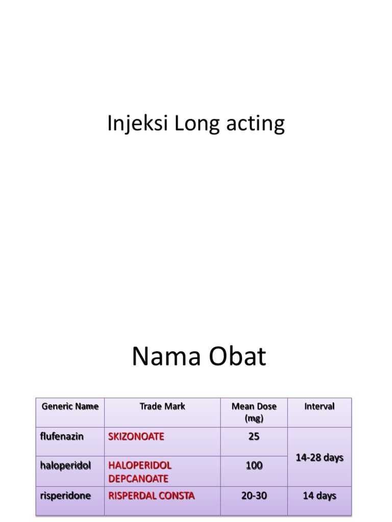 Injeksi Long Acting | PDF