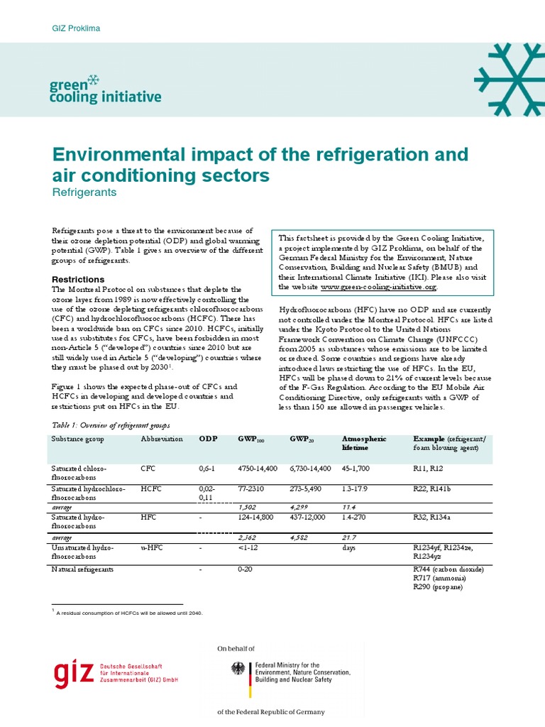 GCI Factsheet Refrigerants PDF PDF Chlorofluorocarbon Gases