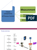 3.2.1 - Instrumentation - Measurement