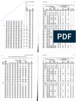 Casing Data PDF