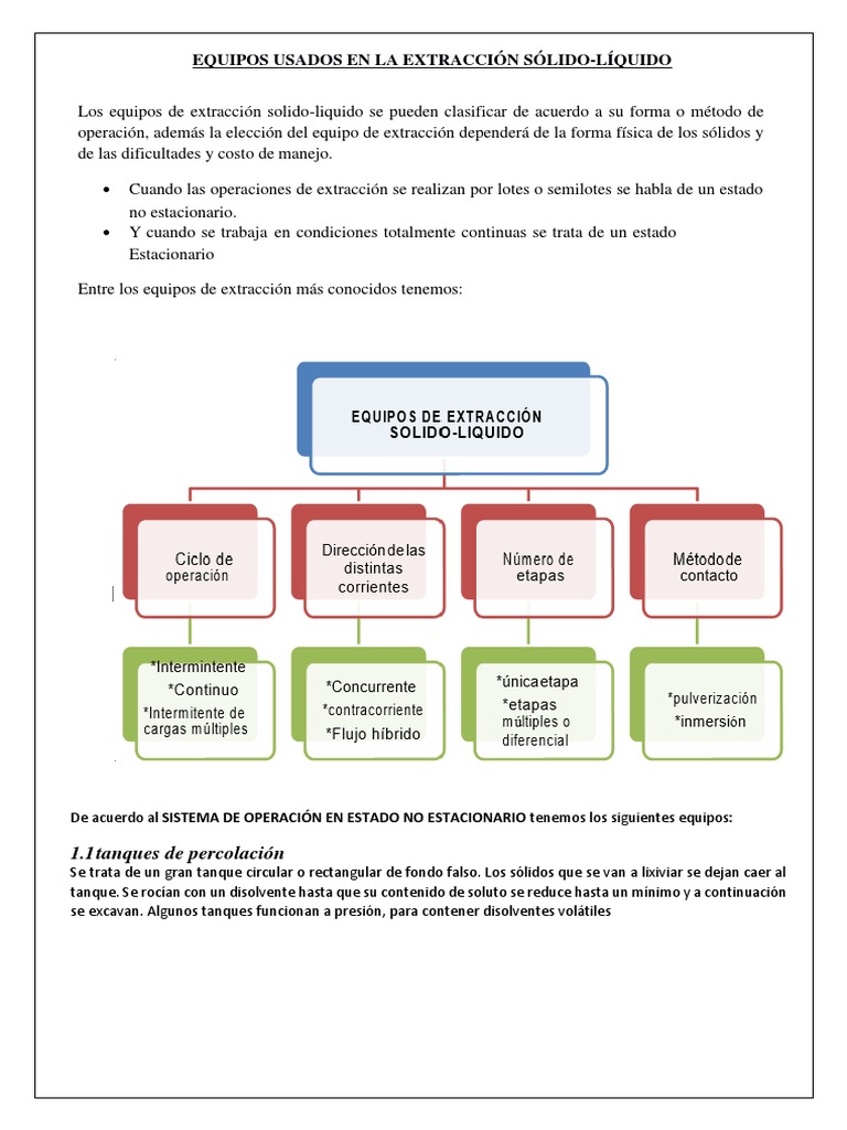 operaciones unitarias II Physical Sciences Science