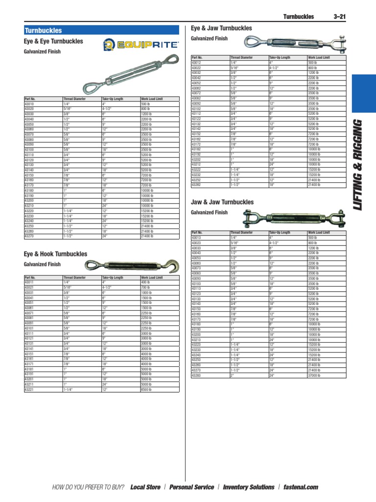 Jaw & Jaw Turnbuckles | PDF | Manufactured Goods
