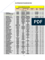 Transmission Line Setting Calculations Beyond the Cookbook