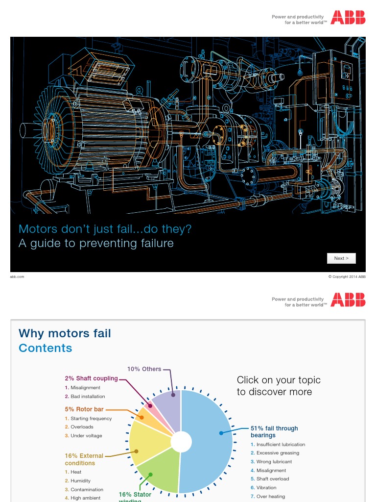 Motor Donot Just Fail... Do They - A Guide To Preventing Failure | PDF ...