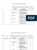 Audit Tata Nilai Pegawai Puskesmas Kunciran