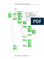 Emcp3.1 Sinoptico