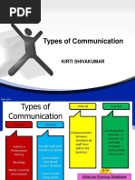 Channels of Communication