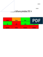 Périodes Affluence Prévisibles CRE 14 11092015 PDF