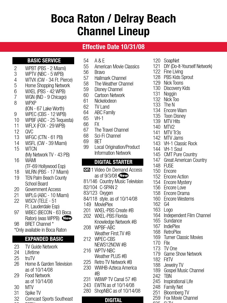 comcast tv guide baltimore county