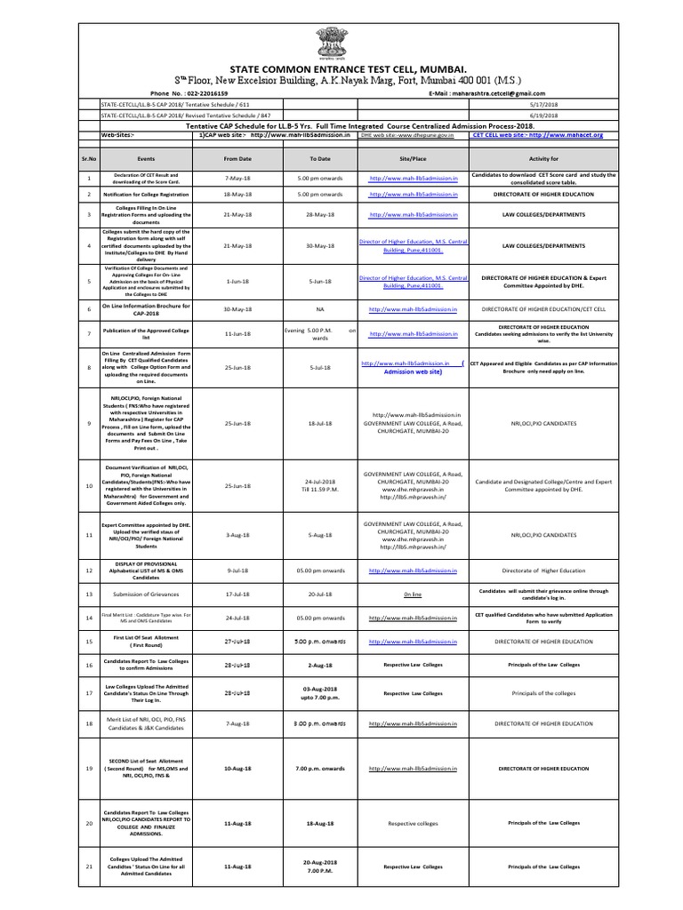 CET Admission Process 2018 Overview | PDF | Government