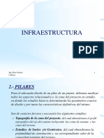 ResumenInfraestructura PILARES