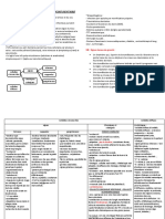 Akr Cellulites