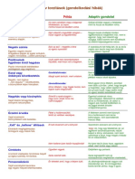 kognitiv_torzitasok.pdf