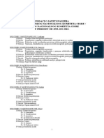 Savetovanja JUKO CIGRE i CIGRE Srbija 1953 - 2015.pdf