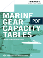 Marine Capacity Table Hitachi Gearbox