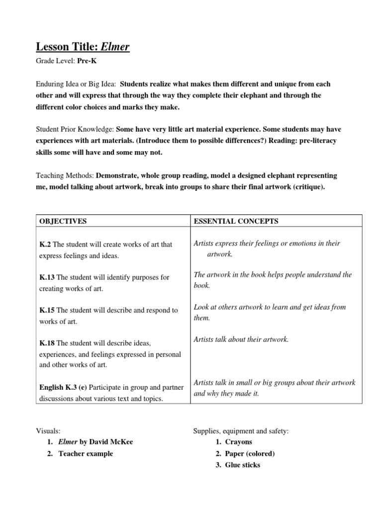 Lesson Plan 1 Pdf Teaching Method Teachers