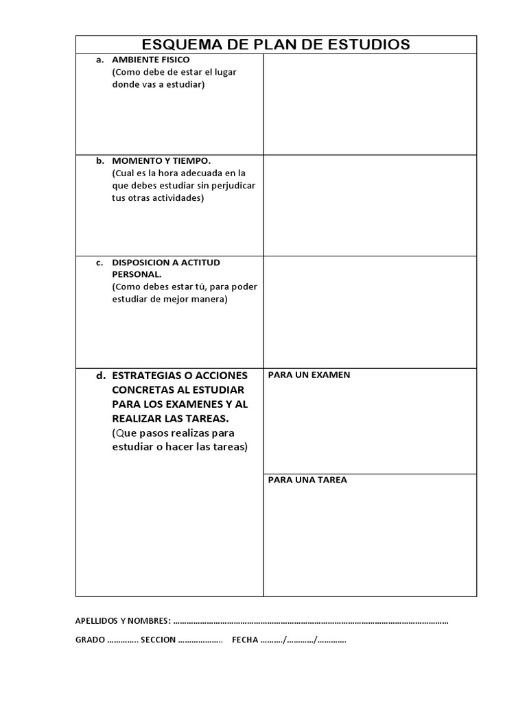 Esquema de Plan de Estudios | PDF