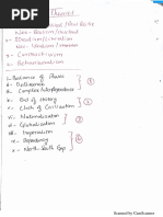 International Relations Notes by SIR RIAZ AHMED