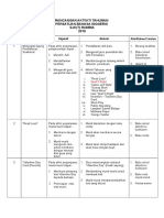 Rancangan Aktiviti Tahunan Persatuan Bahasa Inggeris 2018