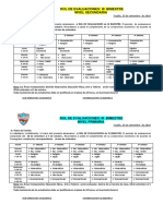 III BIM-Rol Evaluaciones Bimestrales