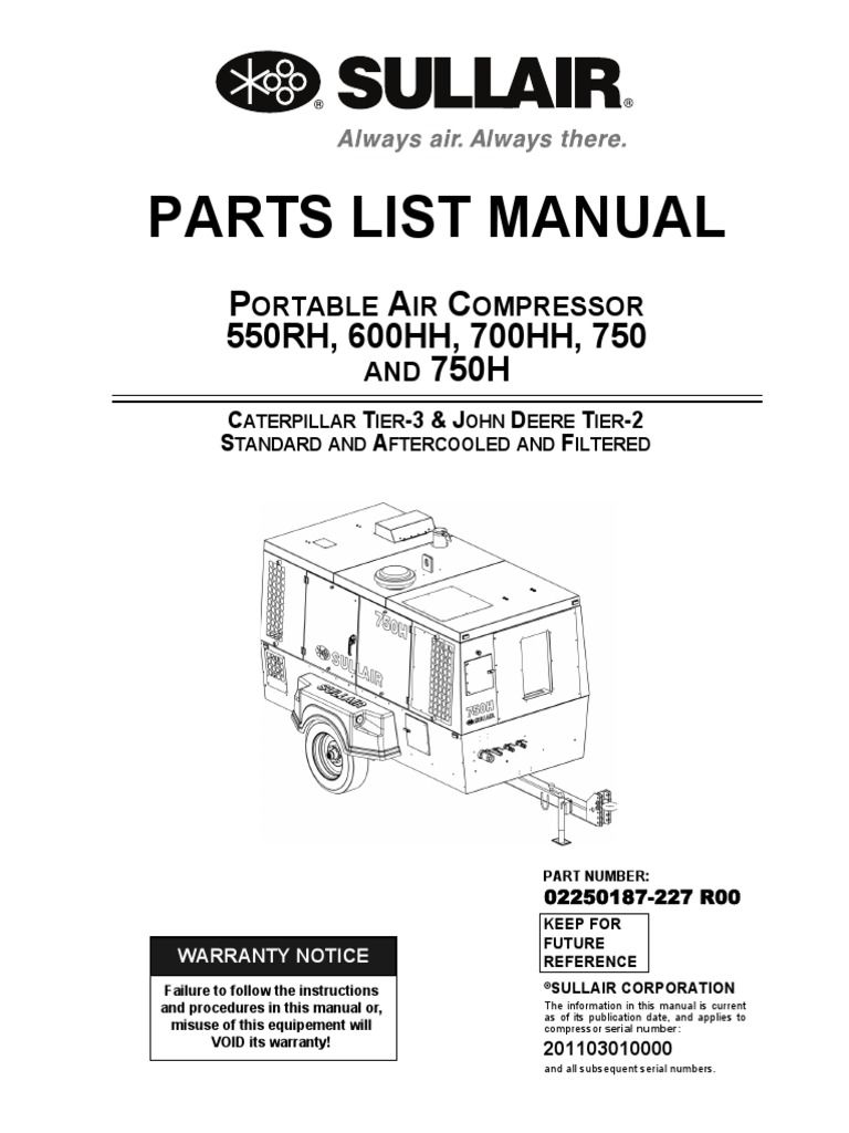 Partes Compresor Sullair 550rh, 600hh, 700hh , 750h | Mechanical  Engineering | Machines