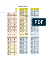 UCEED 2018 Final Answer Keys PDF